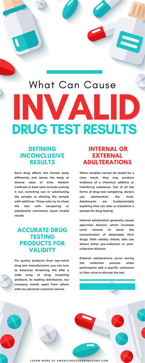 Thu, 21 Apr 2016 00:40:02 -0700. . What does invalid drug test mean